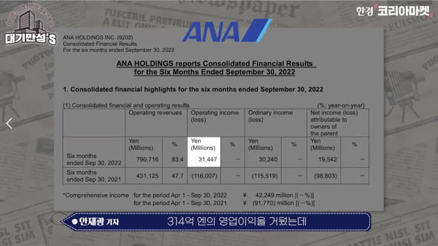 뉴욕 왕복 300만원 실화?…대한항공은 대체 얼마나 벌까 [안재광의 대기만성's]