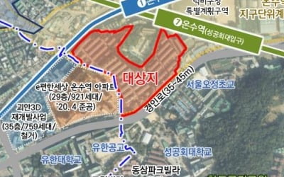 서울 온수역 대흥·성원·동진빌라, 1148가구로 재건축