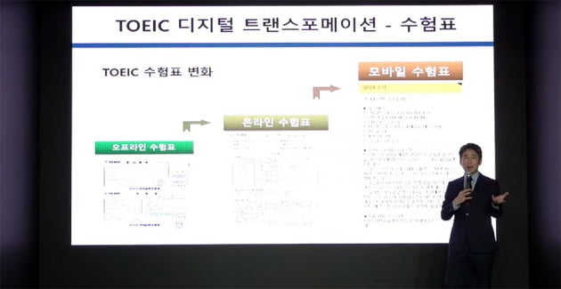 TOEIC 40년...한국인 토익성적 550점→683점 '껑충'