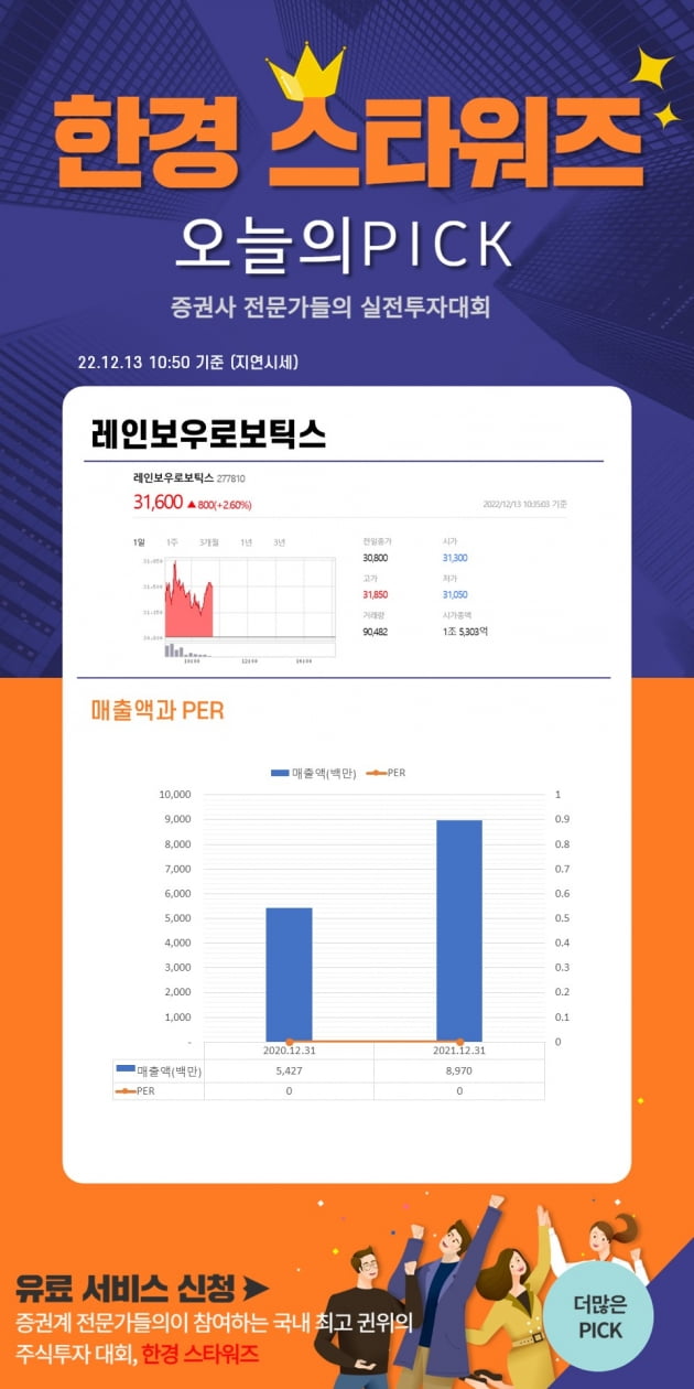 [한경스타워즈] 오늘의 스타워즈 종목 Pick (12월 13일 오전)