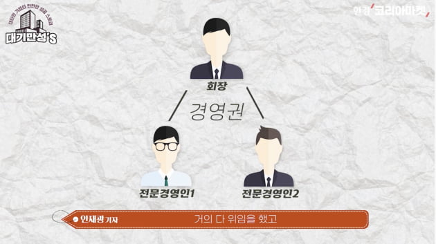 쪼개기 상장 거꾸로 한 메리츠…보고 있나, 카카오? [안재광의 대기만성's]