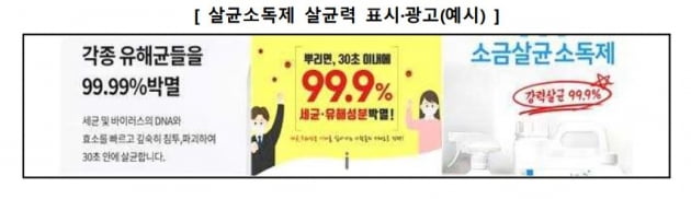 자료=한국소비자원