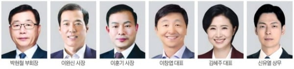 롯데 CEO 10명 교체 '쇄신'…신임 임원 절반 40代