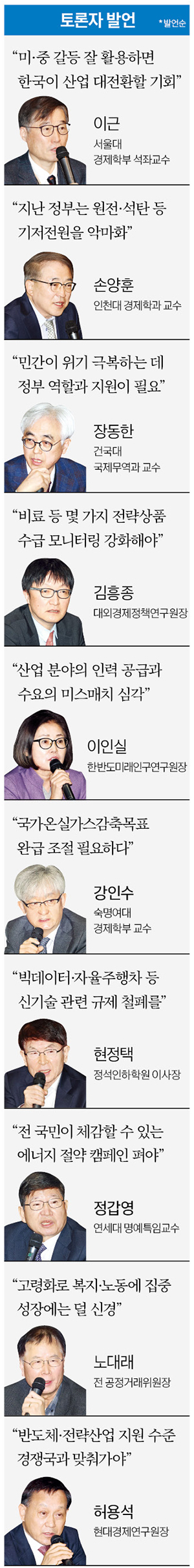 "대기업 설비투자 공제율 1%는 부끄러운 숫자…금리 수준은 돼야"