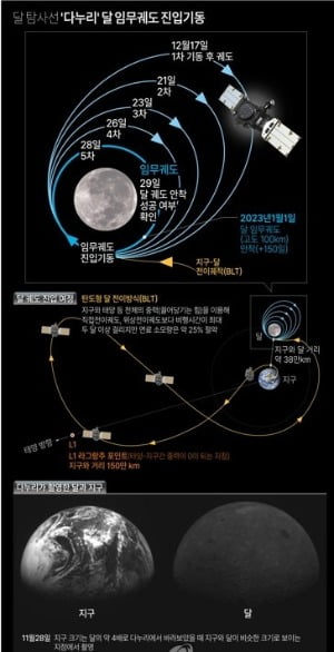 사진=연합뉴스