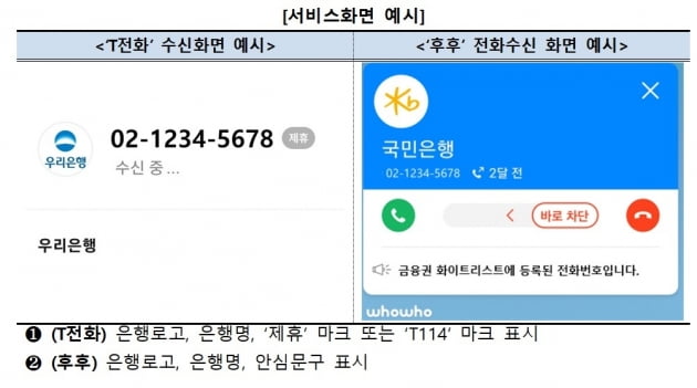 "진짜 은행 전화 맞아?"…은행 로고 안 뜨면 보이스피싱 의심