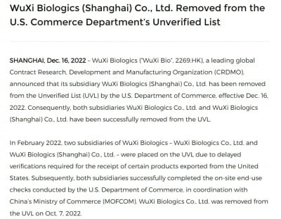 中 우시바이오로직스, 美 수출제한 목록 최종 제외