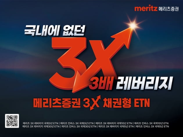 메리츠증권, 국내 최초 '3X 레버리지' 채권형 ETN 상장