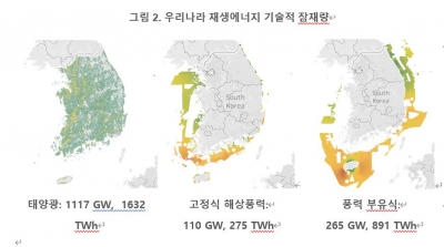 한국, 탄소중립은 가능한가…재생에너지 잠재량 분석