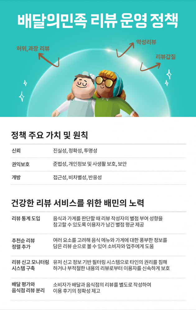 올해 한국인이 가장 많이 사용한 앱은…유튜브도 제쳤다 [Geeks' Briefing]