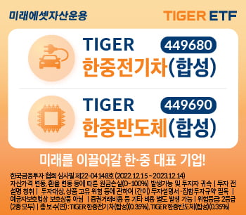 미래에셋, 한중 반도체·전기차 ETF 2종 출시