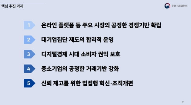 공정위 핵심과제 1순위는 플랫폼 시장…"다크패턴 규율 검토"