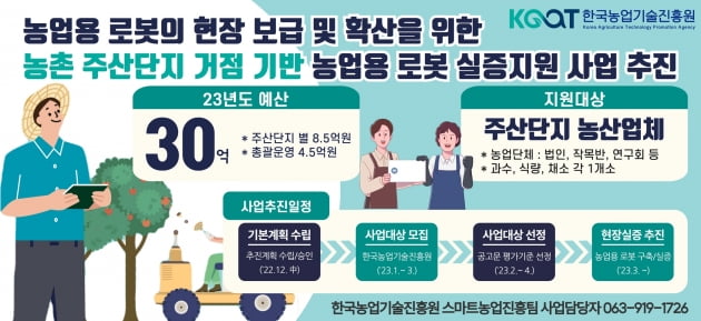﻿한국농업기술진흥원 농업용 로봇 실증사업 2023년 시행