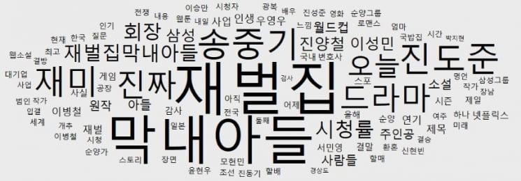 드라마 ‘재벌집 막내아들’ 관련 온라인 커뮤니티 게시판의 글 2400여개에서 추출한 단어