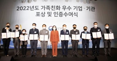 대웅제약, ‘2022년 일하기 좋은 기업’ 인증