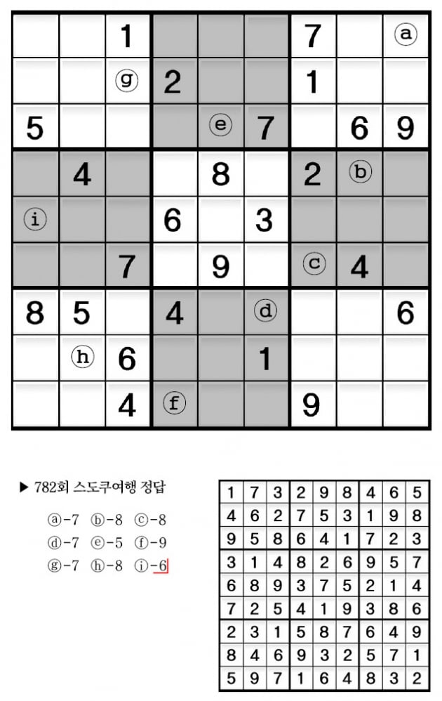 [수학 두뇌를 키워라] 스도쿠 여행 (783)