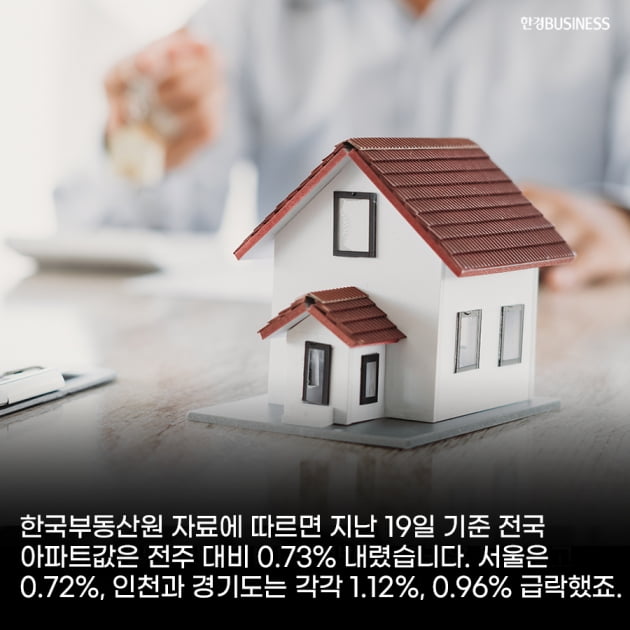 [카드뉴스]아파트 매매수급지수 역대 최저, 서울 아파트 가격 30주 연속 하락 