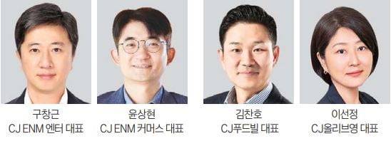 40대 대표 대거 앞세운 CJ…"젊은 감각이 회사 살찌워"