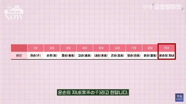 "30年以上給料が上がらないのはなぜ？" 怒り…慌てる日本政府 [정영효의 일본산업 분석]