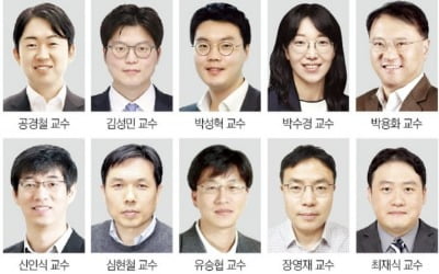 CES 2023 출격하는 KAIST 교수진…한경 기자·PD 28명, CES 현장 출동