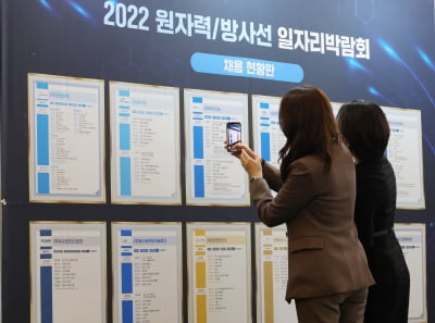 [포토] 2022 원자력생태계 지원사업 잡-테크 페어