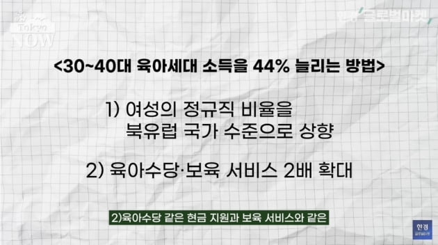 "한국도 머지않아 닥칠 미래"…日 '부의 회춘' 비책 뭐길래 [정영효의 일본산업 분석]