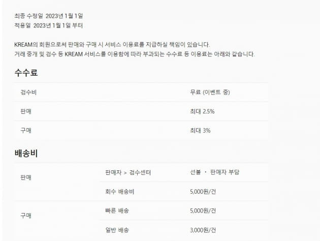 스타들 앞세워 고객 모으더니 "당황스럽네"…플랫폼의 변심 [배정철의 패션톡]