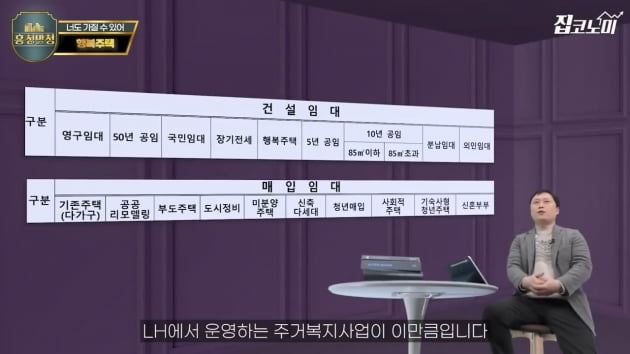 "나는 왜 몰랐을까"…月 30만원에 서울 새 아파트 사는 법 [집코노미TV]