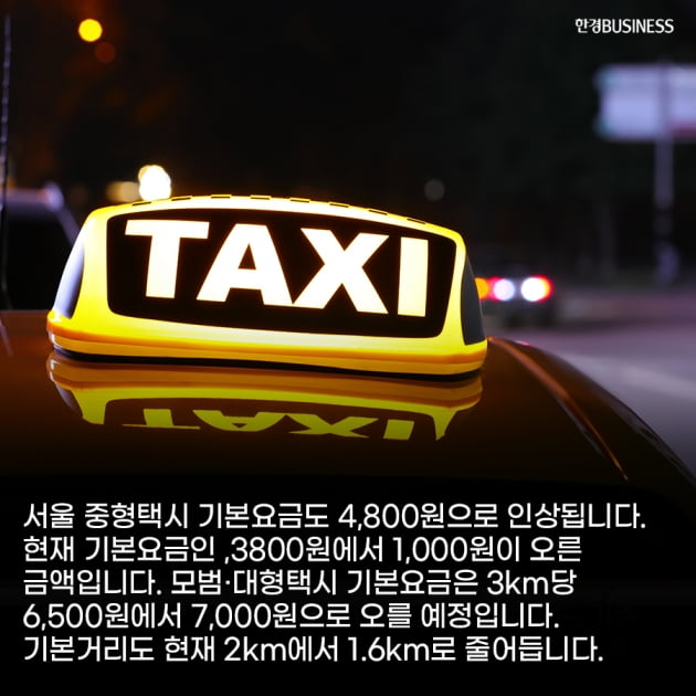 [카드뉴스]전기·가스부터 버스·지하철, 택시 요금까지 줄줄이 오른다
