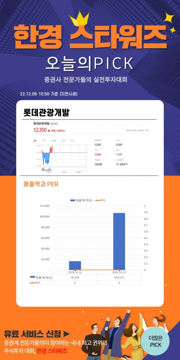 [한경스타워즈] 오늘의 스타워즈 종목 Pick (12월 9일 오전)