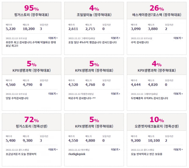 12월 13일 주목 종목은? 급등 사유도 함께 확인! (Click)