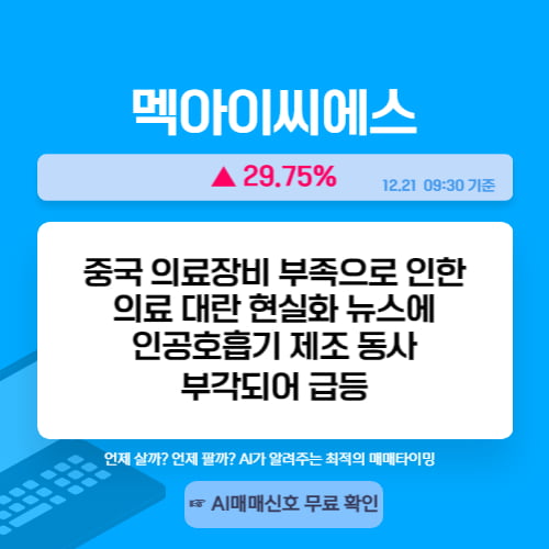 장초반 급등주 PICK 5 - 멕아이씨에스, 포스코엠텍, 메디콕스...