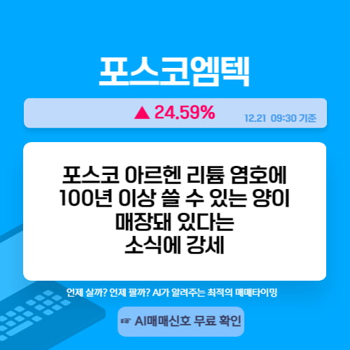 장초반 급등주 PICK 5 - 멕아이씨에스, 포스코엠텍, 메디콕스...