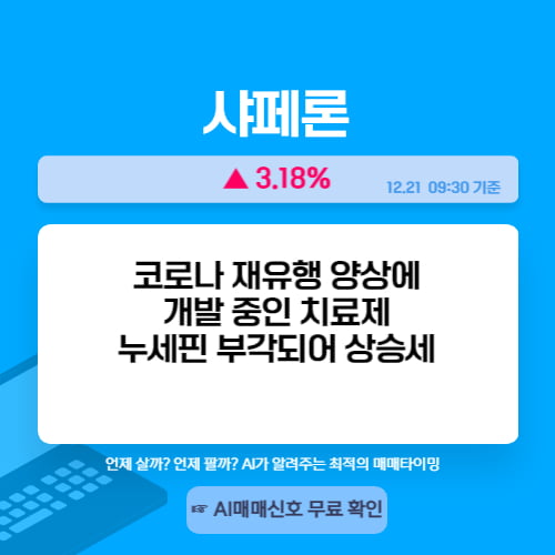 장초반 급등주 PICK 5 - 멕아이씨에스, 포스코엠텍, 메디콕스...