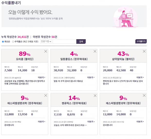 특징주 | 지수 반등 중, 지금 장세에 맞는 맞춤전략은? (확인)