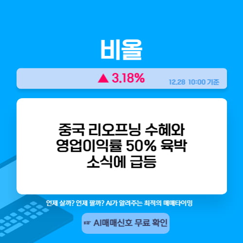 장초반 급등주 PICK 5 - 코콤, 피플바이오, 경보제약...