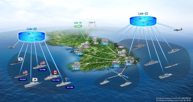 한화시스템, 2100억 규모 
&lsquo;연합해상전술데이터링크(Link-22)&rsquo; 사업 수주