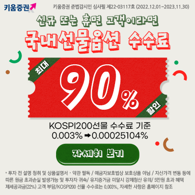 키움증권, ‘국내선물옵션 수수료 최대 90% 할인 이벤트’ 진행