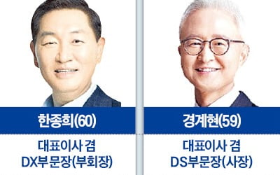 "위기 땐 기술로 돌파"…'JY표 사업' 반도체·5G 전문가 대거 승진