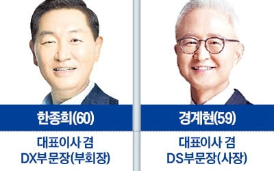 "위기 땐 카지노 입플로 돌파"…'JY표 사업' 반도체·5G 전문가 대거 승진