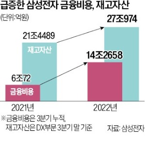 [단독]    Os CEOs que tiveram todas as batalhas pré-natais também estão 