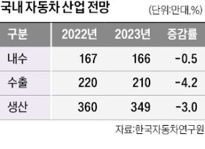 카지노사이트 추천