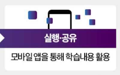 '아날로그 대국'은 옛말…DX 물결 올라타는 日기업들