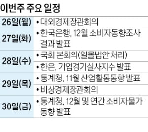 [월요전망대] 내년 1분기 전기요금 얼마나 오를까