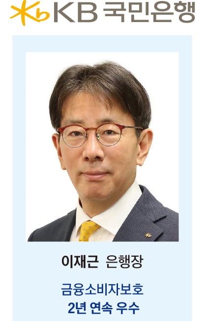  ‘제2차 한국의 소비자보호지수(KCPI)’ 결과 발표