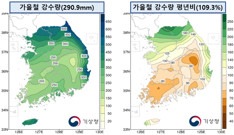 지난달은 50년 내 4번째로 더운 11월…평균최고기온 역대 최고