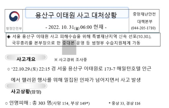 북한, '이태원 참사 보고서' 위장해 악성코드 배포