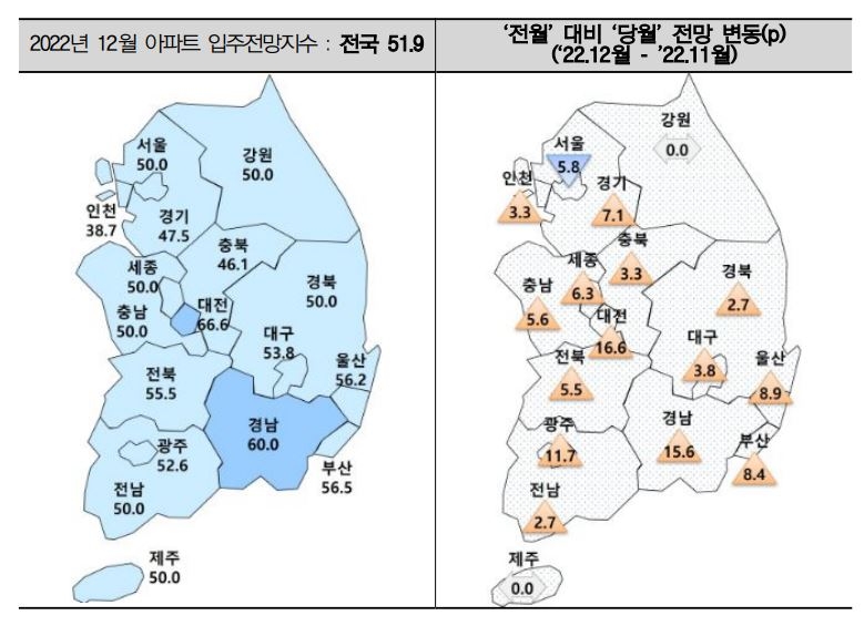 지난달 아파트 입주율 전월대비 하락…기존 집 안 팔린 탓