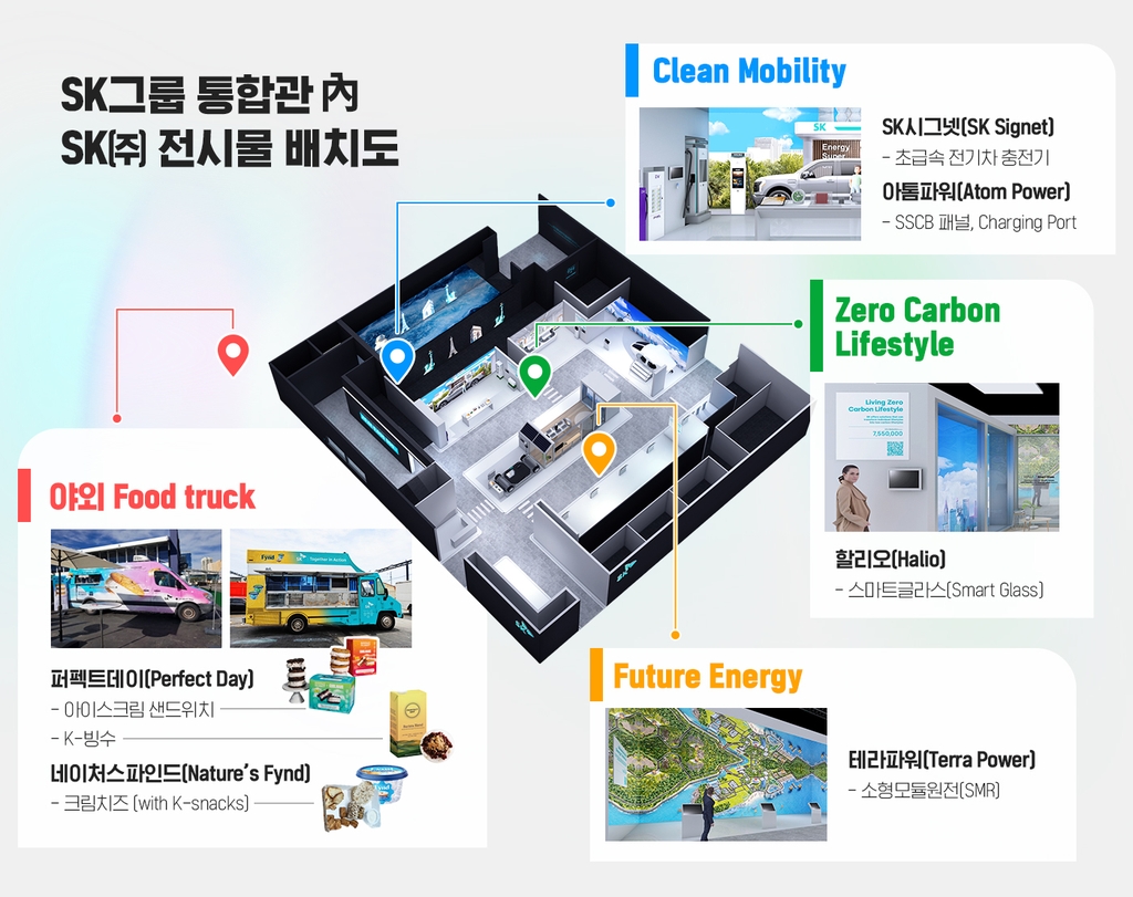 눈앞 온 넷제로…SK㈜, CES서 탄소중립기술이 만들 미래상 제시