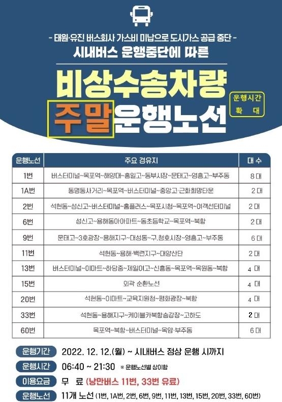 목포 시내버스 운행 중단 11일째…비상 수송차량 주말 확대